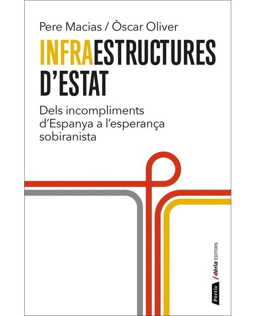 Infraestructures d'Estat: Dels incompliments d'Espanya a l'esperança sobiranista (Capa mole com abas) 1
