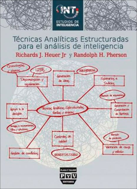 Imagem 0 de TÉCNICAS ANALÍTICAS ESTRUCTURADAS PARA EL ANÁLISIS DE INTELIGENCIA