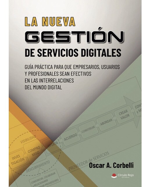 La nueva gestión de servicios digitales  (Tapa blanda) 1