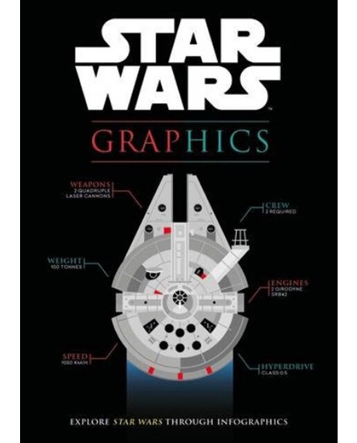 Star Wars Infographic Book 1