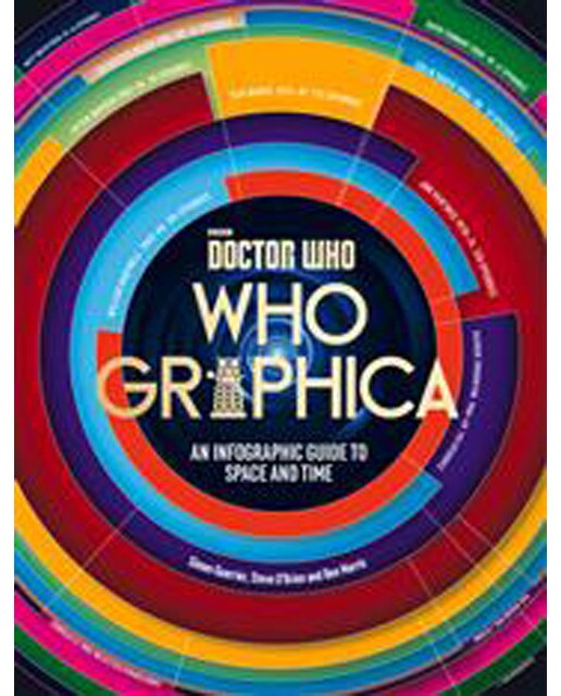 Whografica 1