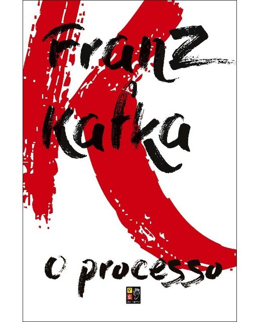 O processo