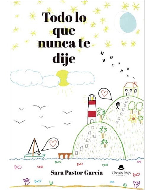 Todo lo que nunca te dije 1