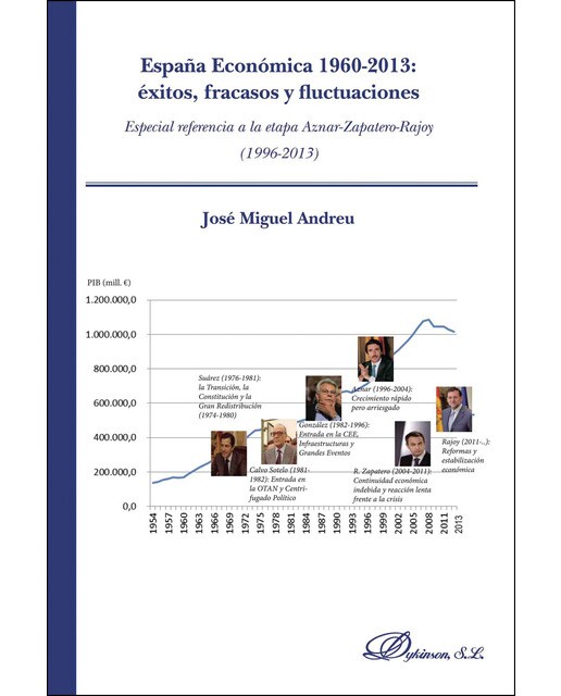 España Económica 1960-2013. Éxitos. Fracasos Y Fluctuaciones 1