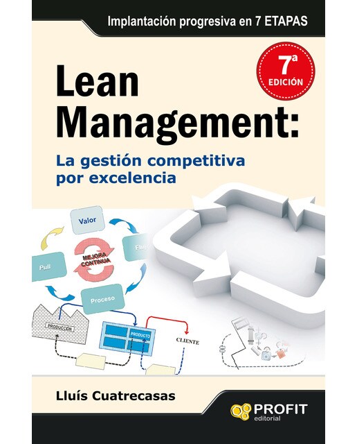 Lean Management 1