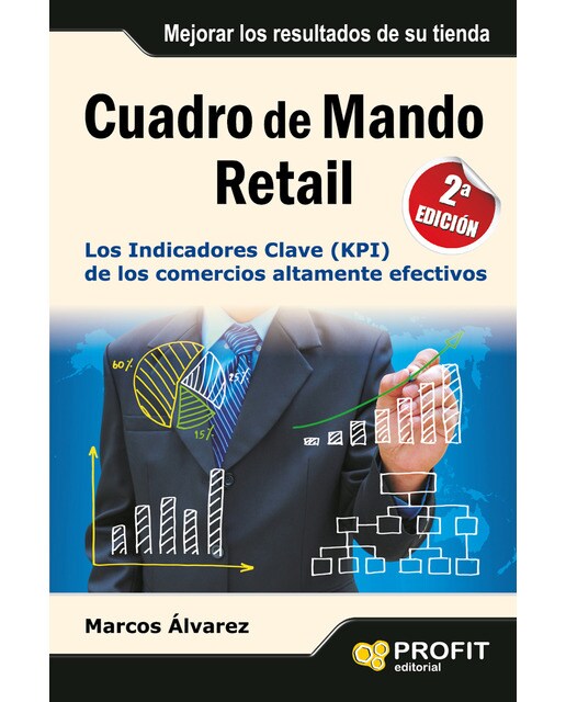 Cuadro De Mando Retail 1