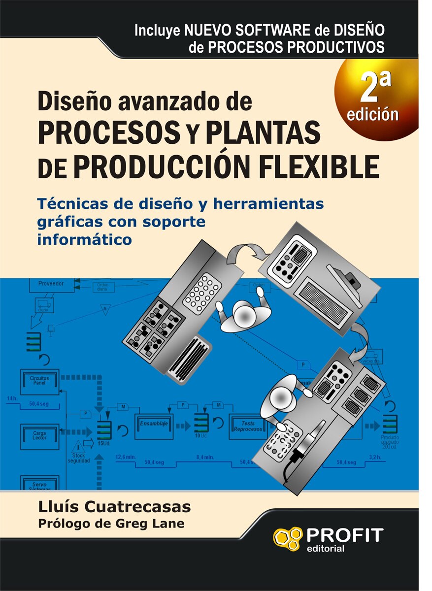 Imagem 0 de Diseño avanzado de procesos y plantas de producción flexible: Técnicas de diseño y herramientas gráficas con soporte informático(Tapa blanda)