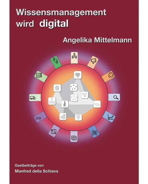 Wissensmanagement wird digital 1