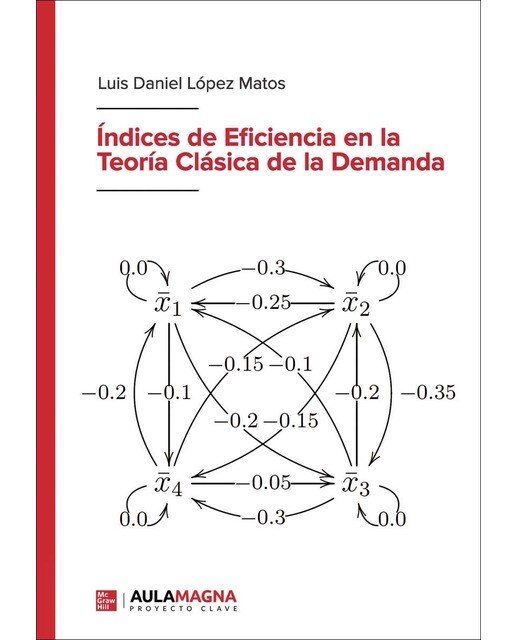 Índices de Eficiencia en la Teoría Clásica de la Demanda (Capa mole) 1