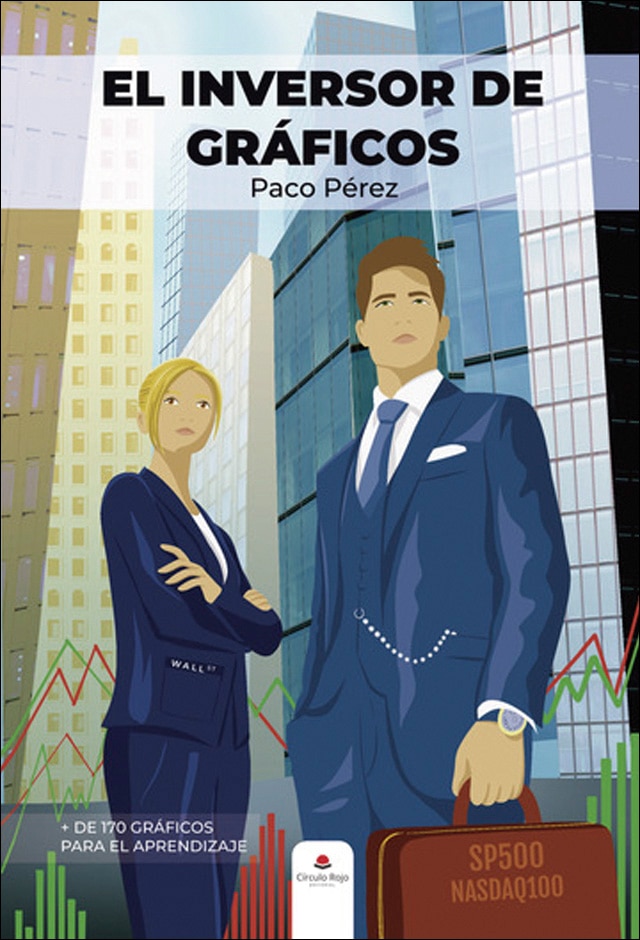 El inversor de gráficos 1