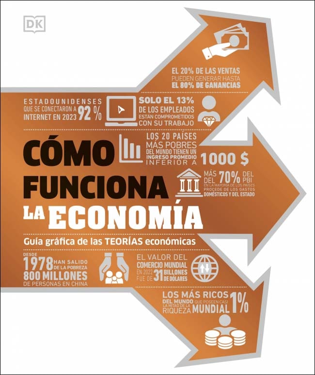 Imagem 0 de Cómo funciona la economía: Guía gráfica de las TEORÍAS económicas (Capa dura)
