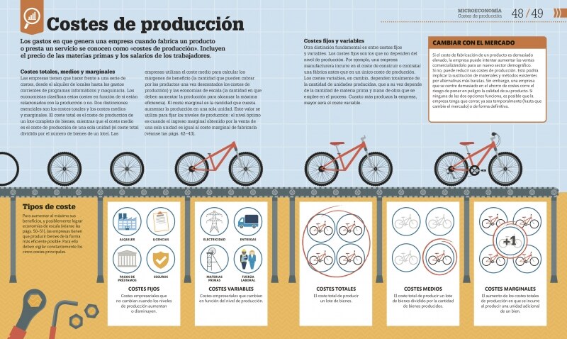 Cómo funciona la economía: Guía gráfica de las TEORÍAS económicas (Capa dura) 7