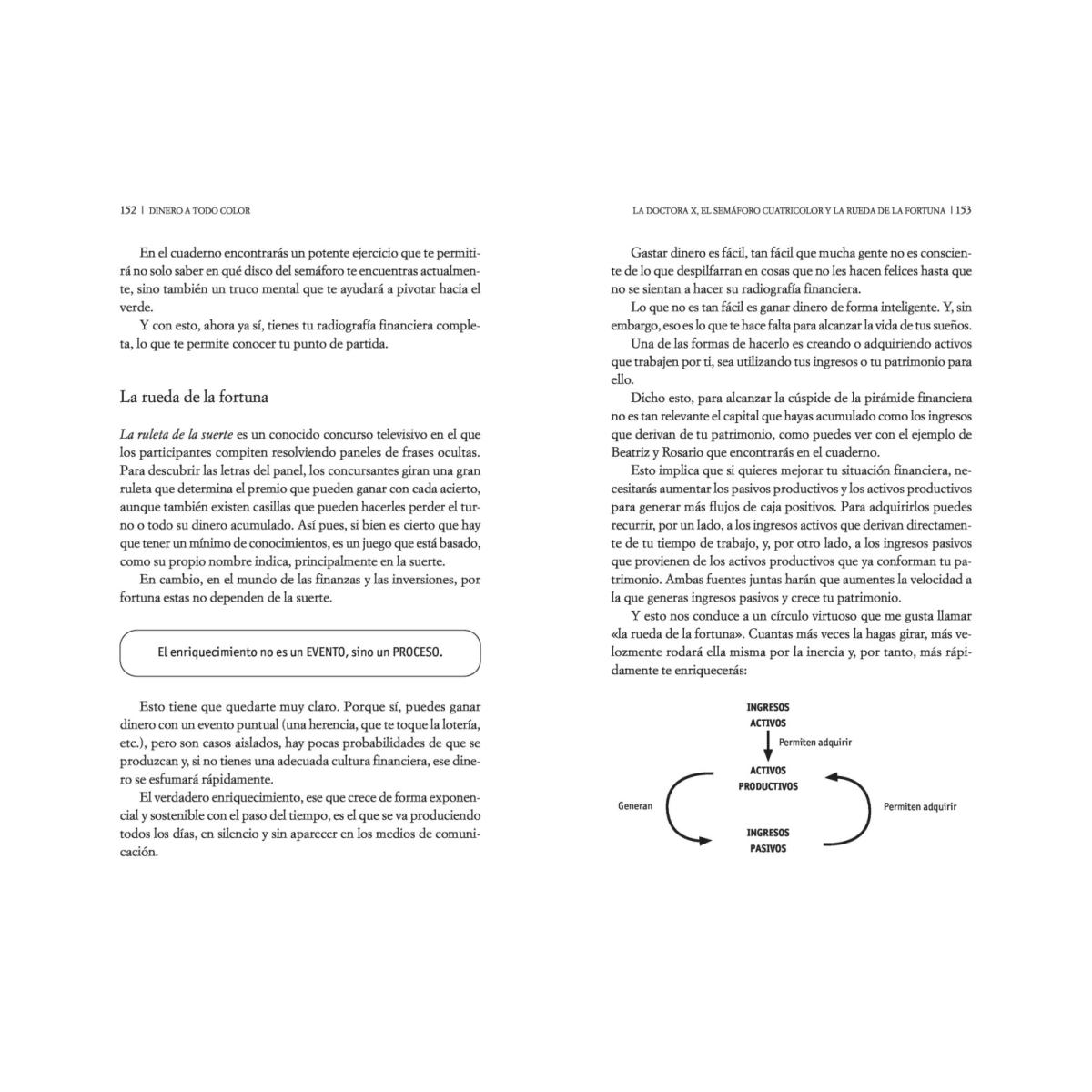 Dinero a todo color: Tu hoja de ruta financiera para tener, ser y hacer más (Capa mole) 3