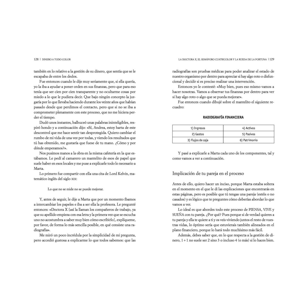 Dinero a todo color: Tu hoja de ruta financiera para tener, ser y hacer más (Capa mole) 4