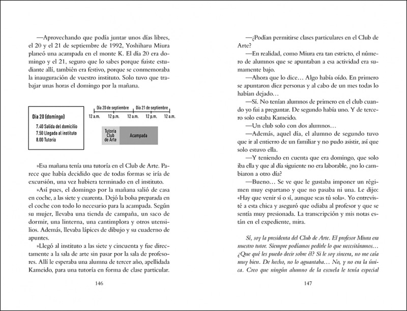 Strange pictures (Capa mole) 5