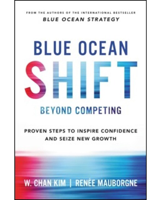 Blue Ocean Shift 1
