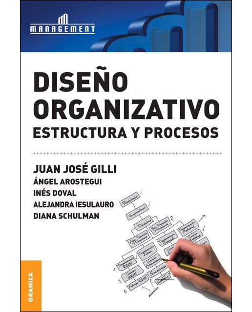 Diseño organizativo: Estructura y procesos(Tapa blanda) 1