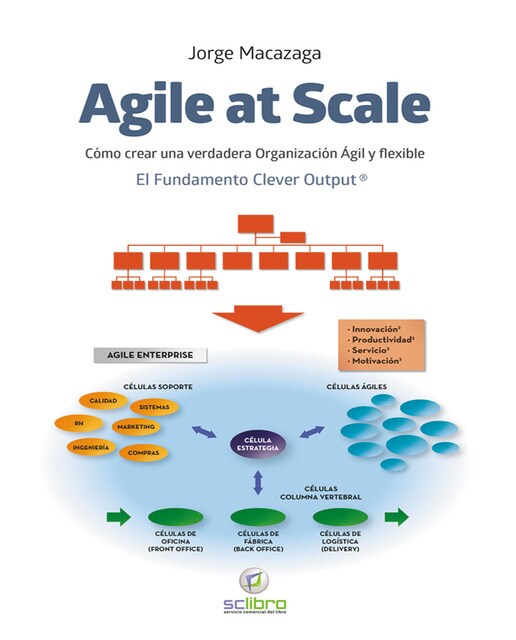 Agile at scale. Cómo crear una verdadera organización ágil y flexible(Tapa blanda) 1