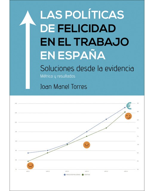 Las políticas de felicidad en el trabajo en España (Capa mole) 1
