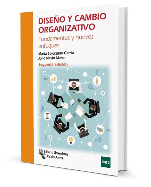 Diseño y cambio organizativo: Fundamentos y nuevos enfoques (Capa mole) 1