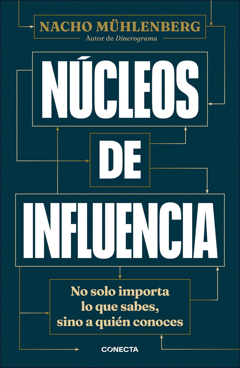 Núcleos de influencia: No solo importa lo que sabes, sino a quién conoces (Capa mole) 1