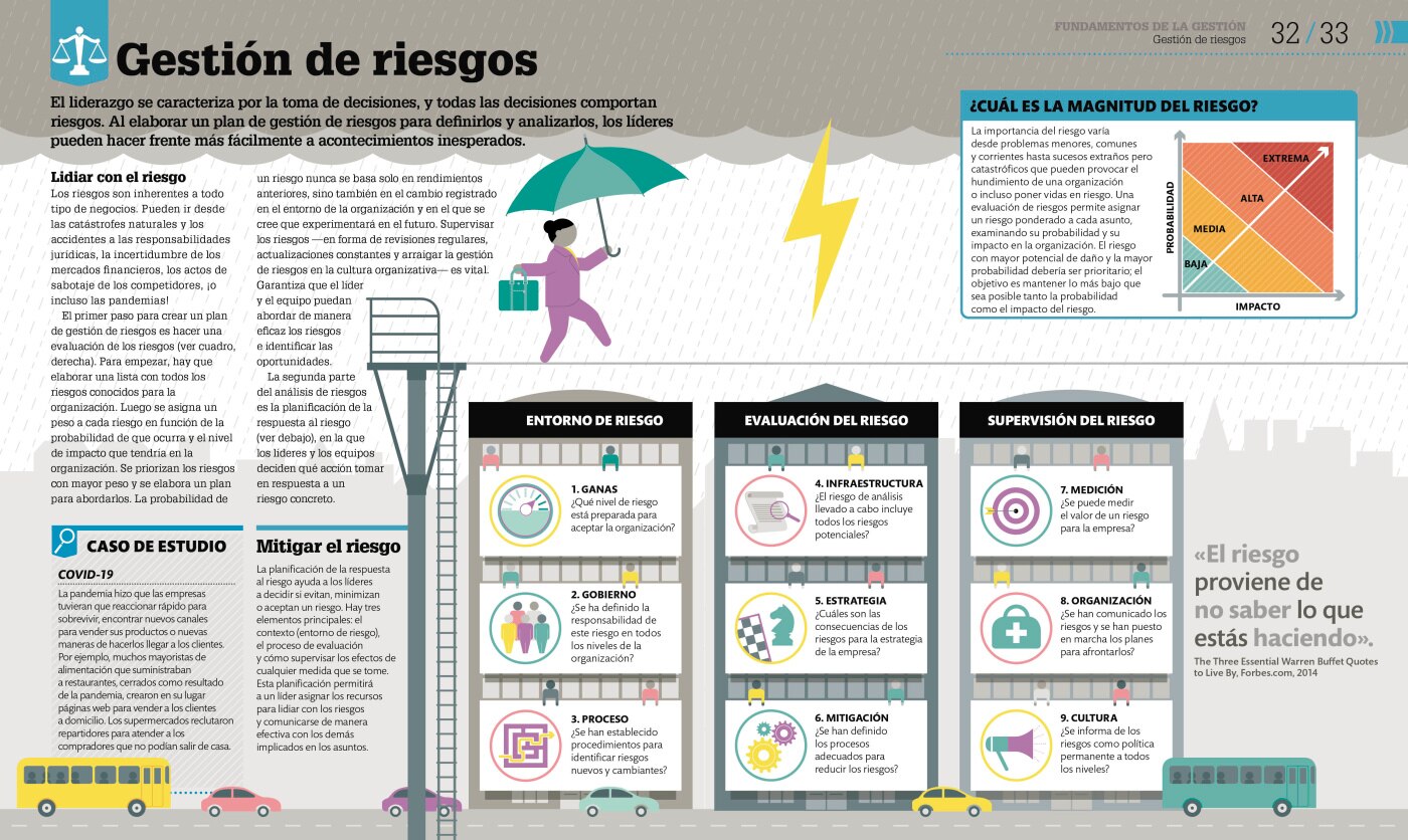 Como funciona el liderazgo 5