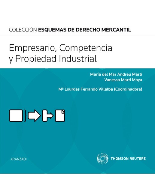 Empresario, competencia y propiedad industrial