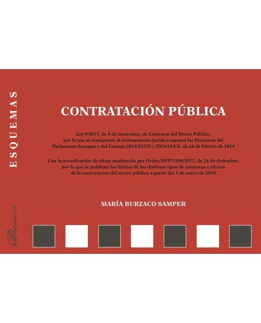 Contratación Pública Esquemas 1