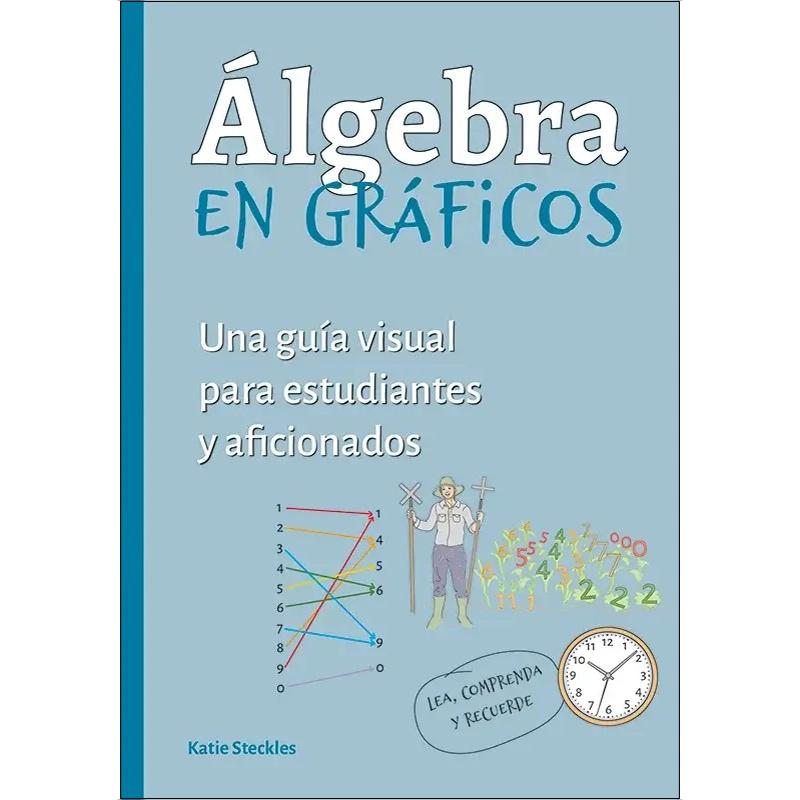 Álgebra en gráficos 1