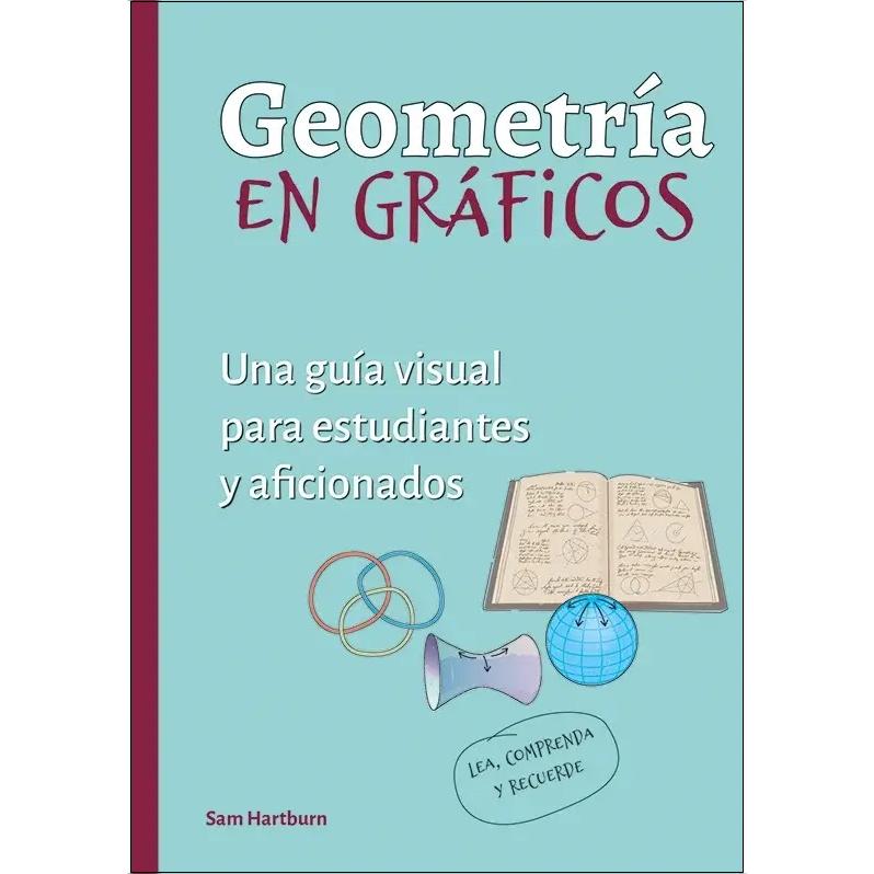 Geometría en gráficos 1