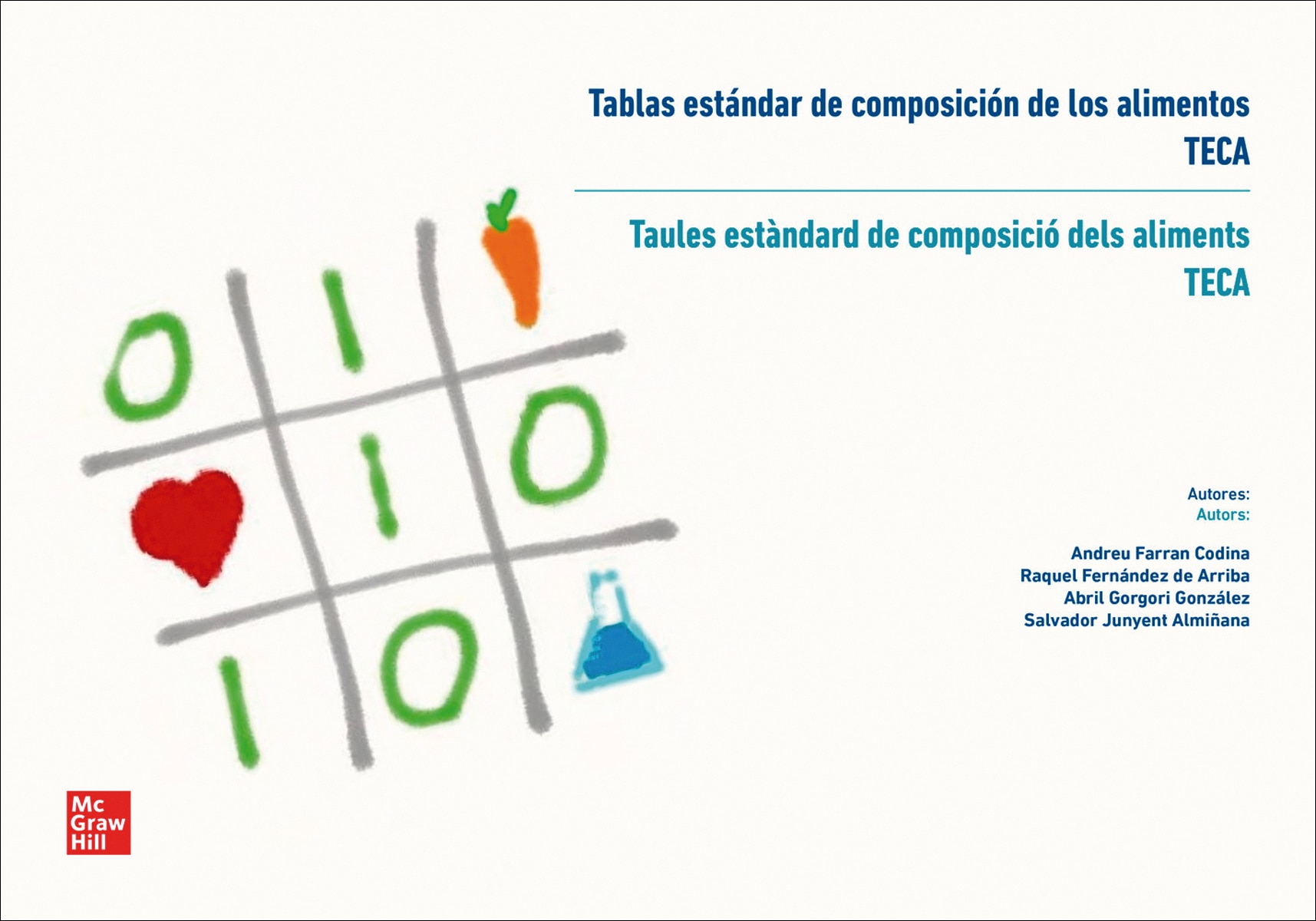 Imagen 1 de Tablas estándar de composición de alimentos / Taules estàndard de composició dels aliments