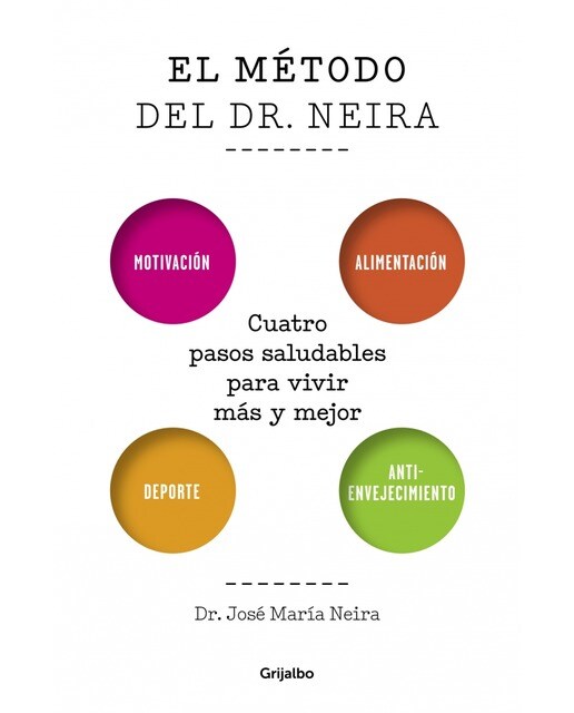 El método del Dr. Neira: Cuatro pasos saludables para vivir más y mejor
