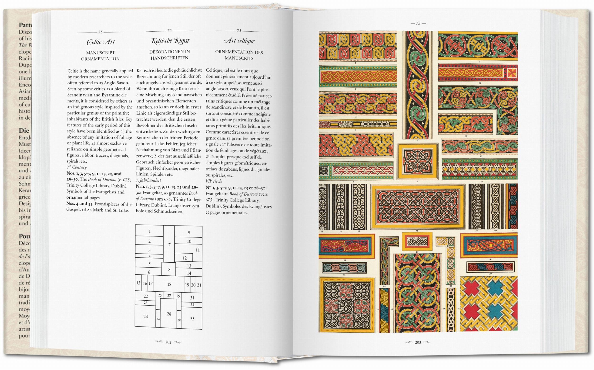 The World of Ornament (Capa dura) 2