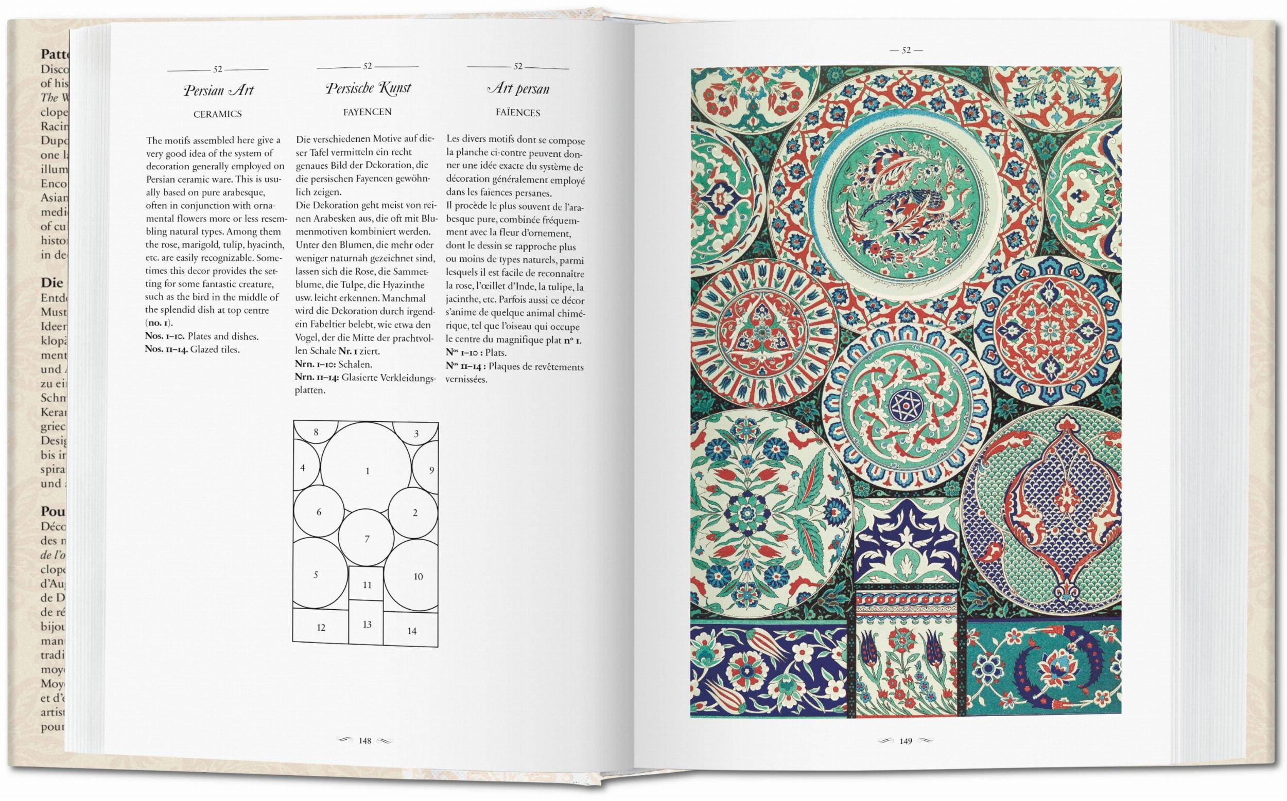 The World of Ornament (Capa dura) 6