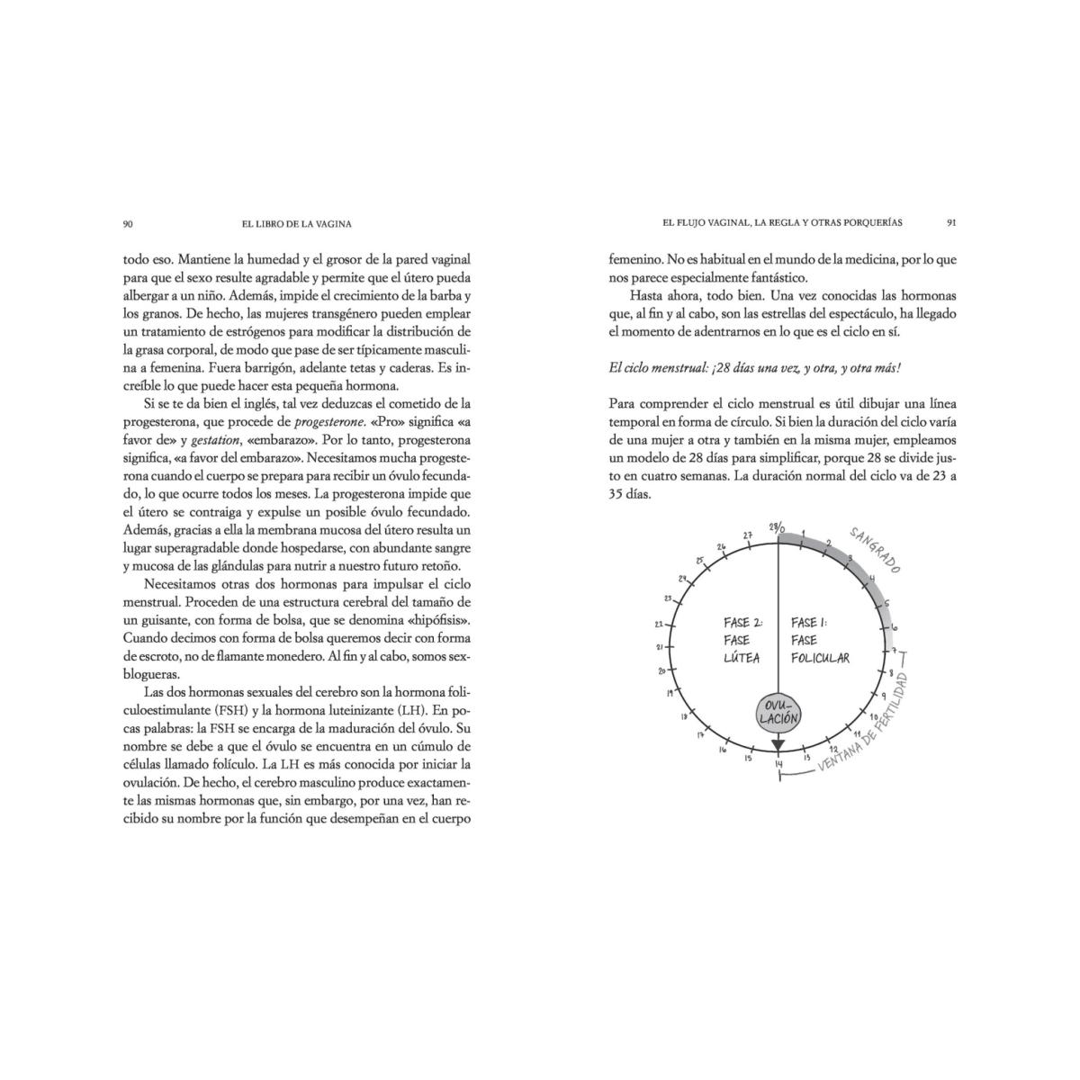El libro de la vagina: Todo lo que necesitas saber y nunca te has atrevido a preguntar (Tapa blanda) 6