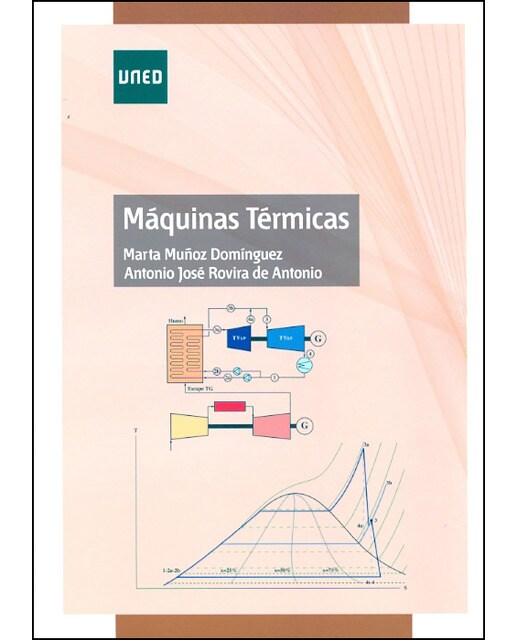Máquinas térmicas