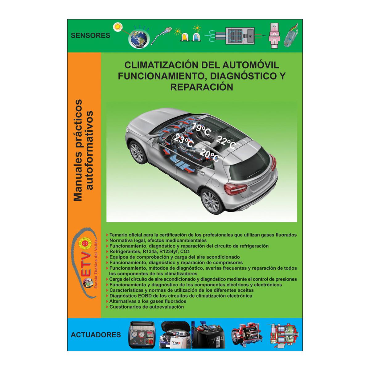 Climatizacion del automovil, funcionamie