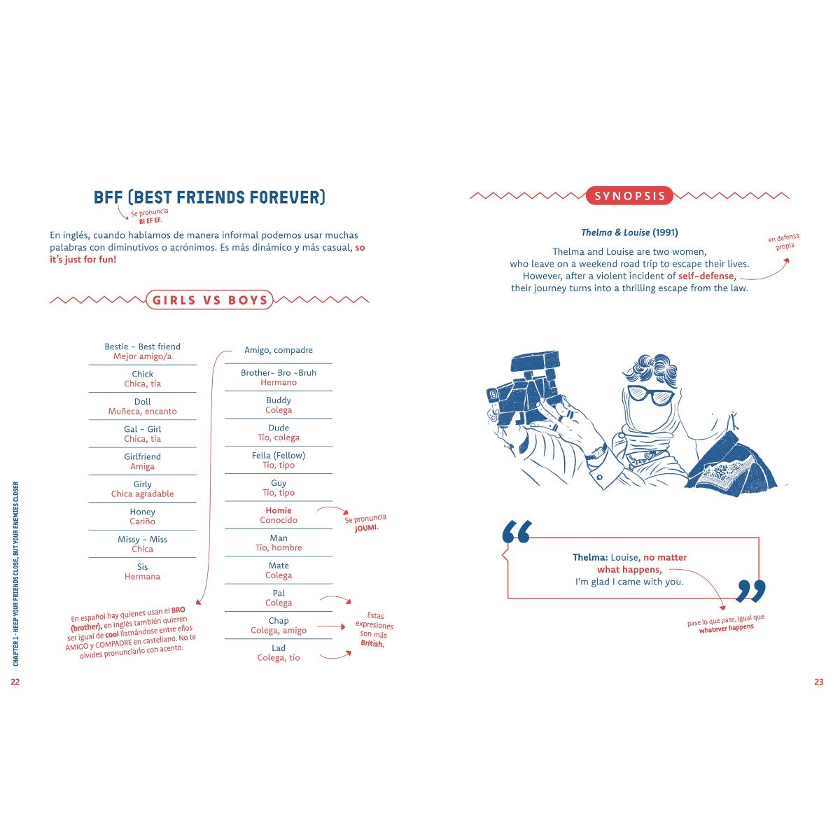 Speak un English de cine (Capa mole com abas) 3