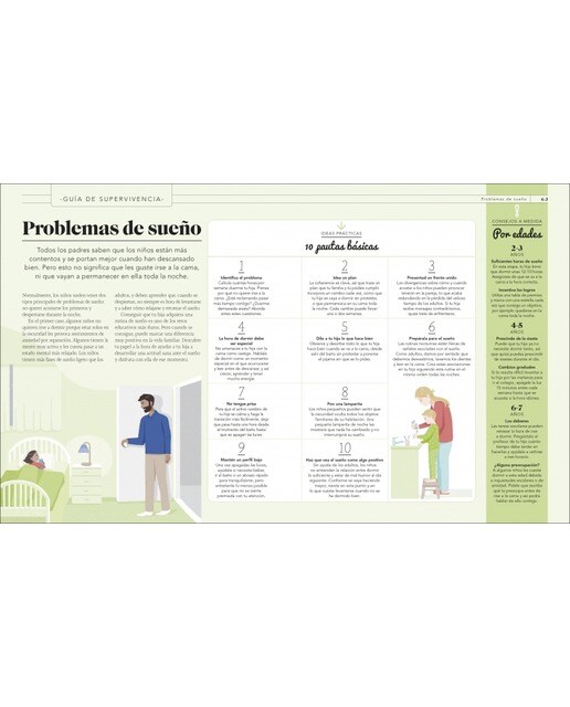 ¿Cómo piensa mi hijo?: Psicología infantil práctica (de 2 a 7 años) (Capa mole) 3
