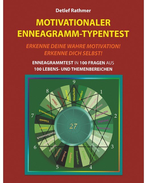 Motivationaler Enneagramm-Typentest 1