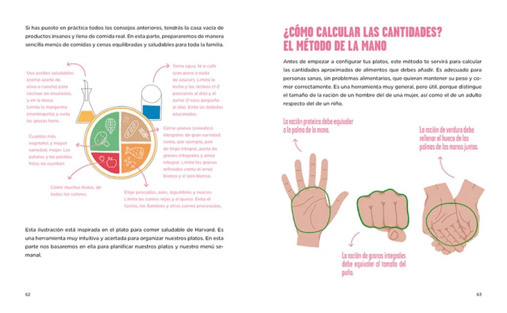 Sin dieta para siempre (Tapa blanda) 6