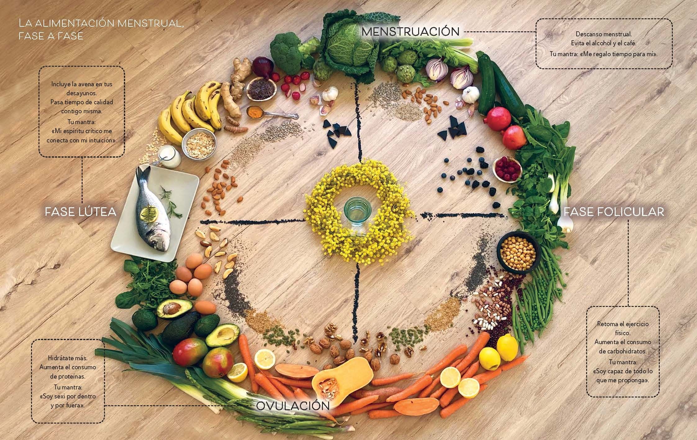 Imagen 3 de Alimentación y salud femenina: Cuida tus hormonas comiendo rico (Tapa dura)