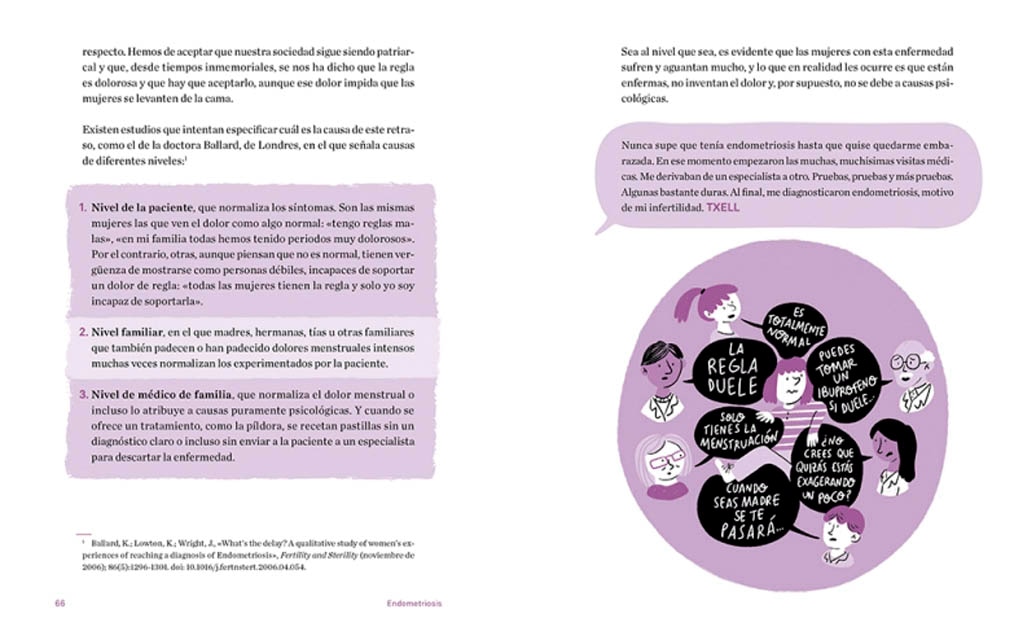 Endometriosis: La guía para entender qué es y cómo cuidarte (Tapa blanda) 5