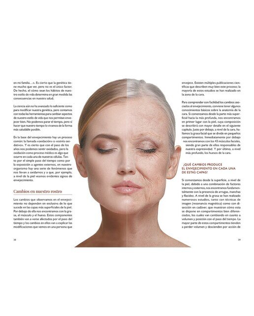 Imagen 5 de Ponte en tu piel: Consejos sobre Skincare y estilo de vida para lucir una piel sana y bonita  (Tapa blanda)