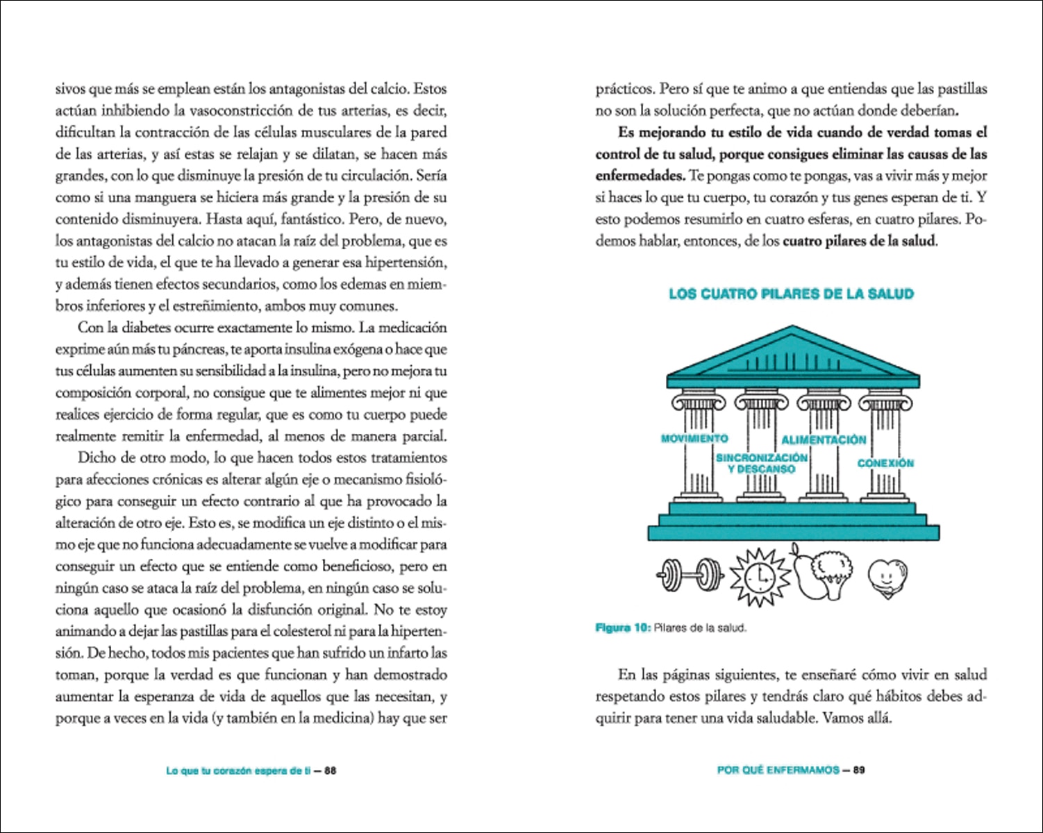 Lo que tu corazón espera de ti: Descubre los 4 pilares para vivir en plena forma con una salud de hierro  (Tapa blanda) 2