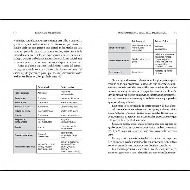 Cortisol: la hormona que lo cambia todo (Capa mole) 2