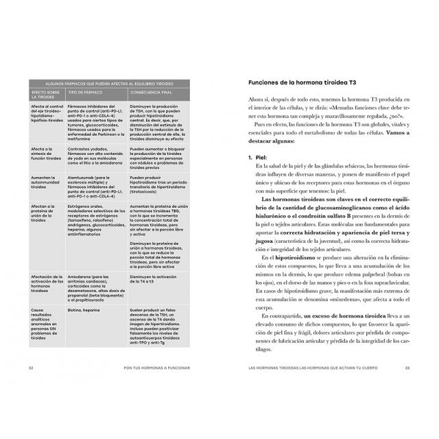 Pon tus hormonas a funcionar: Descubre cómo funcionan las auténticas jefas de tu salud (Capa mole) 3