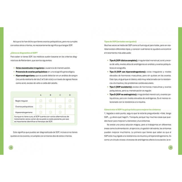 No eres tú, son tus hormonas: Encuentra tu equilibrio a través de la salud hormonal (Capa mole) 6