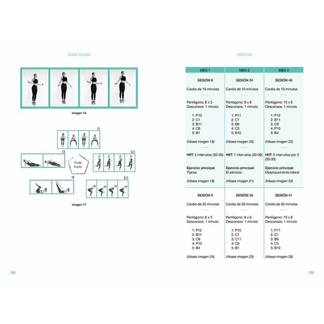 Somos cíclicas: El método que te ayuda a entenderte, cuidarte y entrenar según tu ciclo menstrual (Capa mole) 2