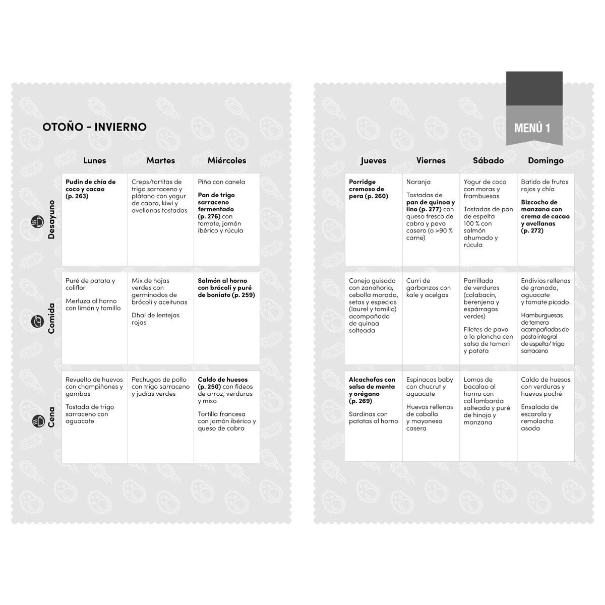 La inflamación no es la cuestión: Estrategias reales para alcanzar el bienestar y la salud digestiva sin miedos ni mitos incluye menús,  (Capa mole) 5